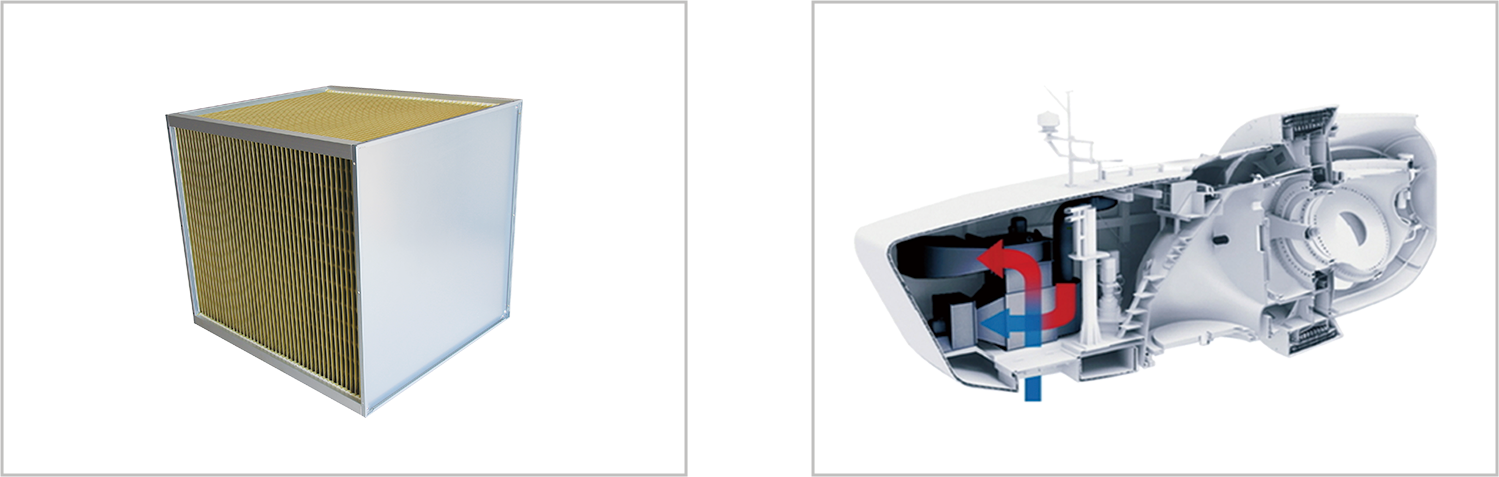 風(fēng)電機(jī)艙間接冷卻式降溫系統(tǒng)(圖2)