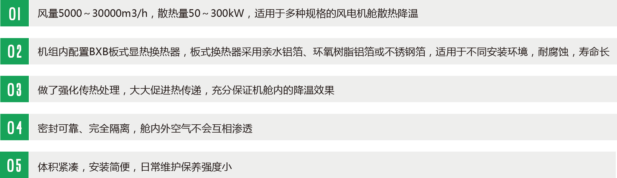 風(fēng)電機(jī)艙間接冷卻式降溫系統(tǒng)(圖3)