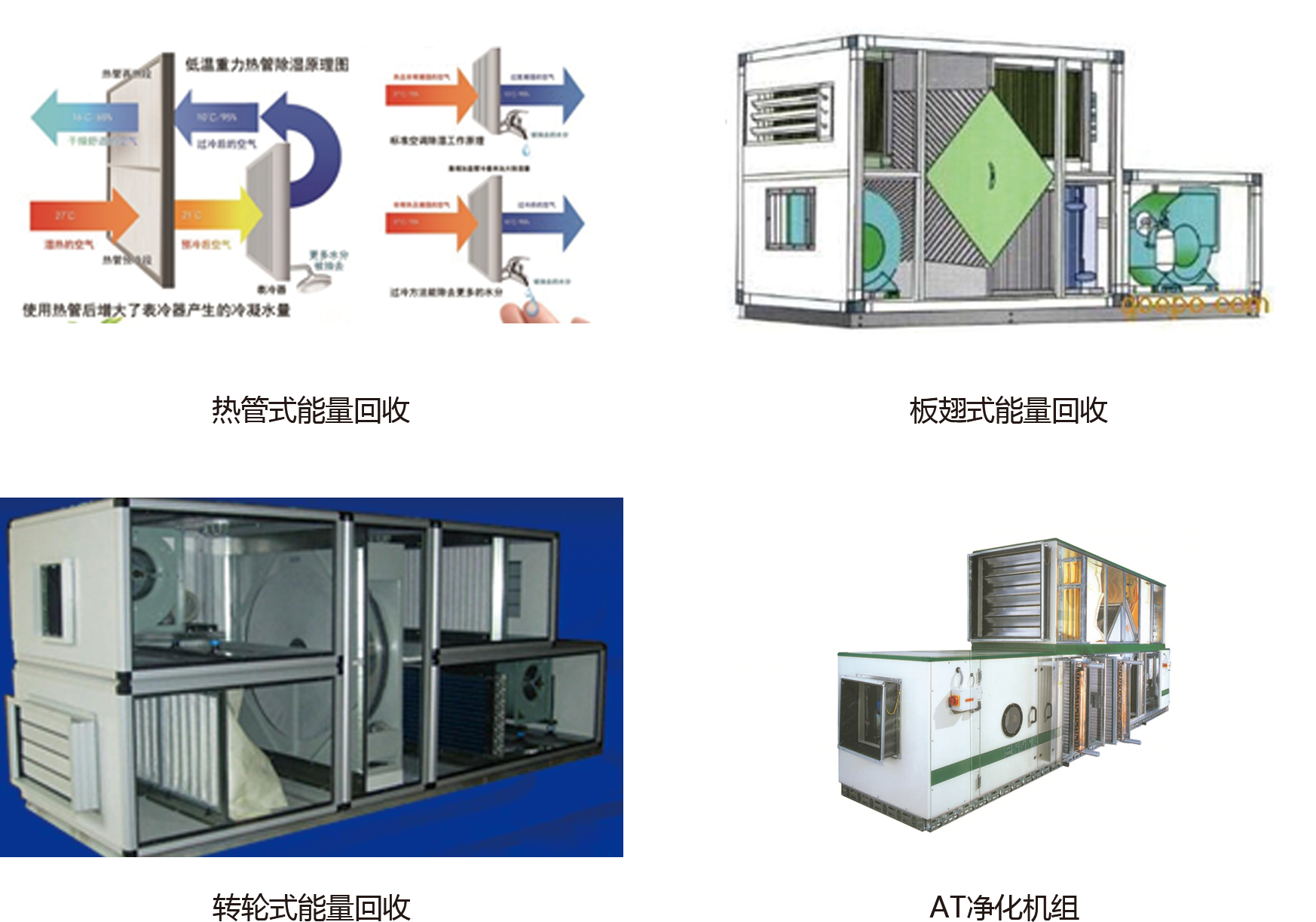 凈化空調新風系統(圖2) 凈化空調新風系統(圖2)