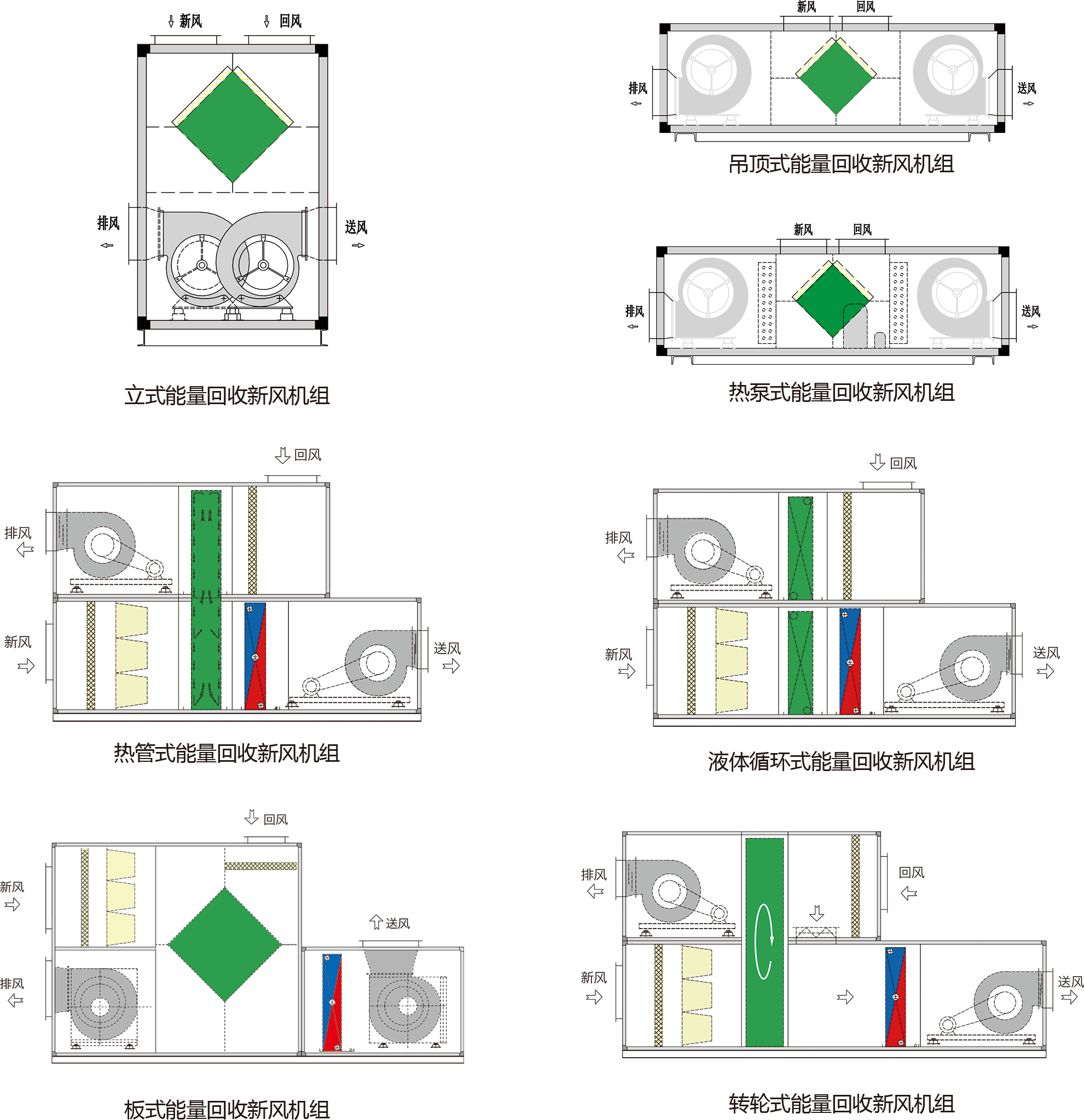 公共場所新風系統(tǒng)(圖1)