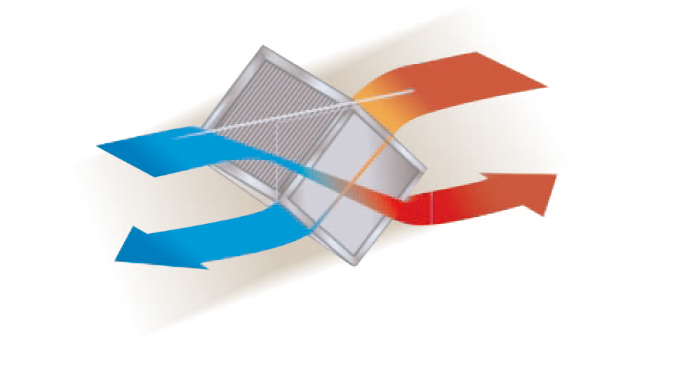 工業熱排放回收再利用系統(圖3) 工業熱排放回收再利用系統(圖3)