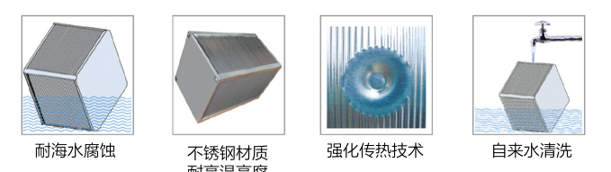 間接蒸發(fā)冷凝機組（風(fēng)力發(fā)電空冷）換熱器(圖2)