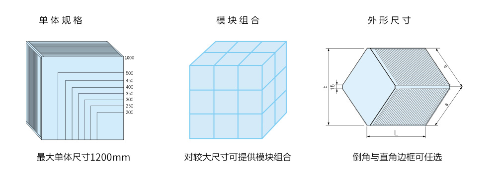 間接蒸發(fā)冷凝機組（風(fēng)力發(fā)電空冷）換熱器(圖4)
