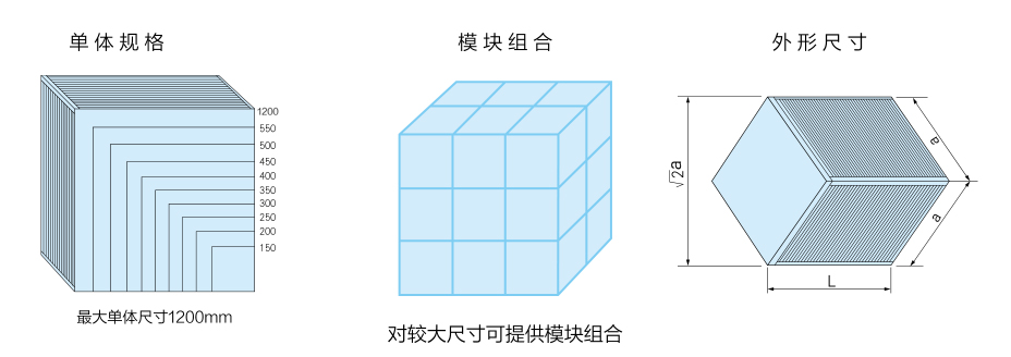 板式能量回收換熱器—BQB 系列(圖2) 板式能量回收換熱器—BQB 系列(圖2)