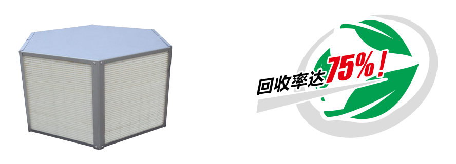 板式能量回收換熱器—BQC 系列(圖1) 板式能量回收換熱器—BQC 系列(圖1)