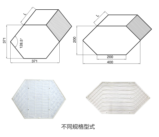 板式能量回收換熱器—BQC 系列(圖2) 板式能量回收換熱器—BQC 系列(圖2)