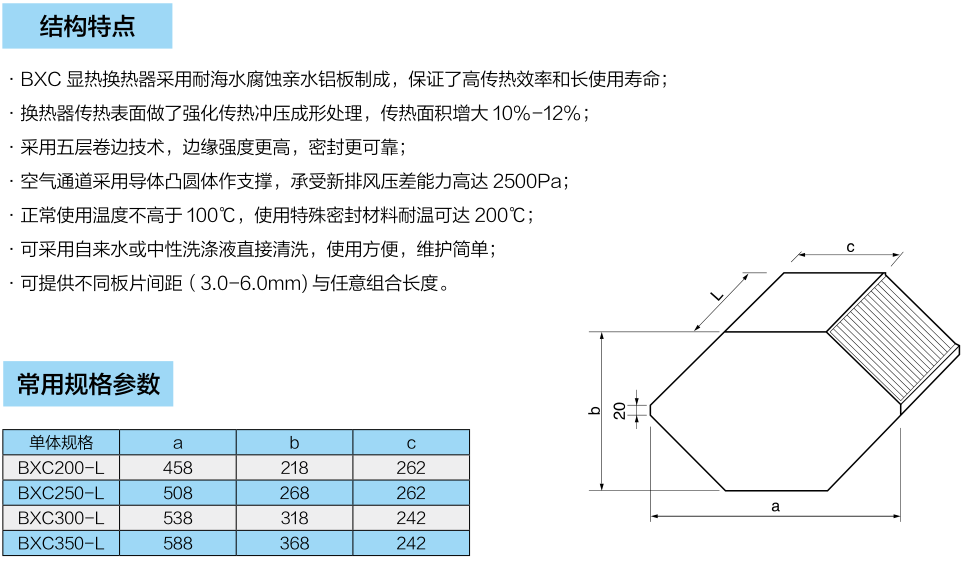 板式能量回收換熱器—BXC 系列(圖2)