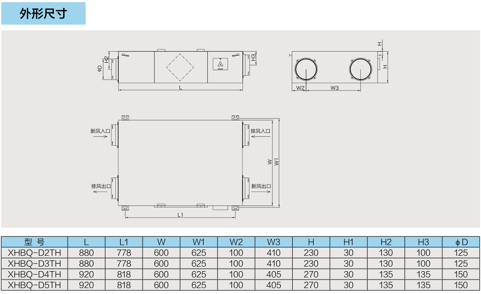 家用新風換氣機(圖2)