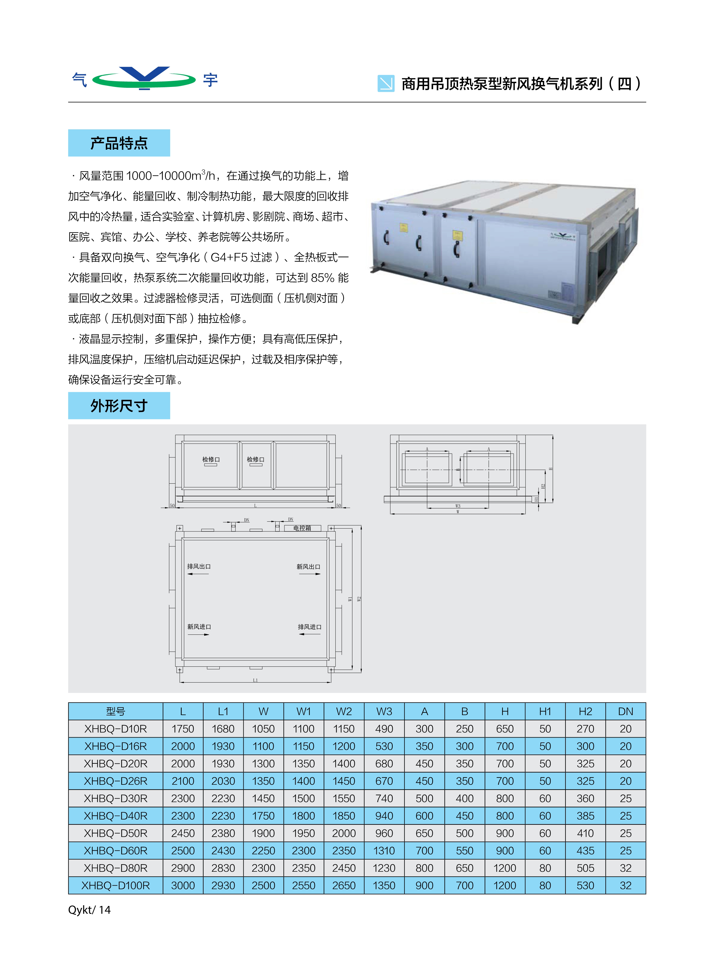 商用吊頂熱泵型新風換氣機系列（四）(圖1)